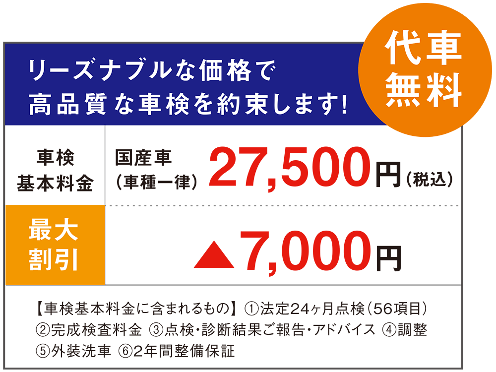 基本料金 国産車一律27,500円／最大割引7,000円