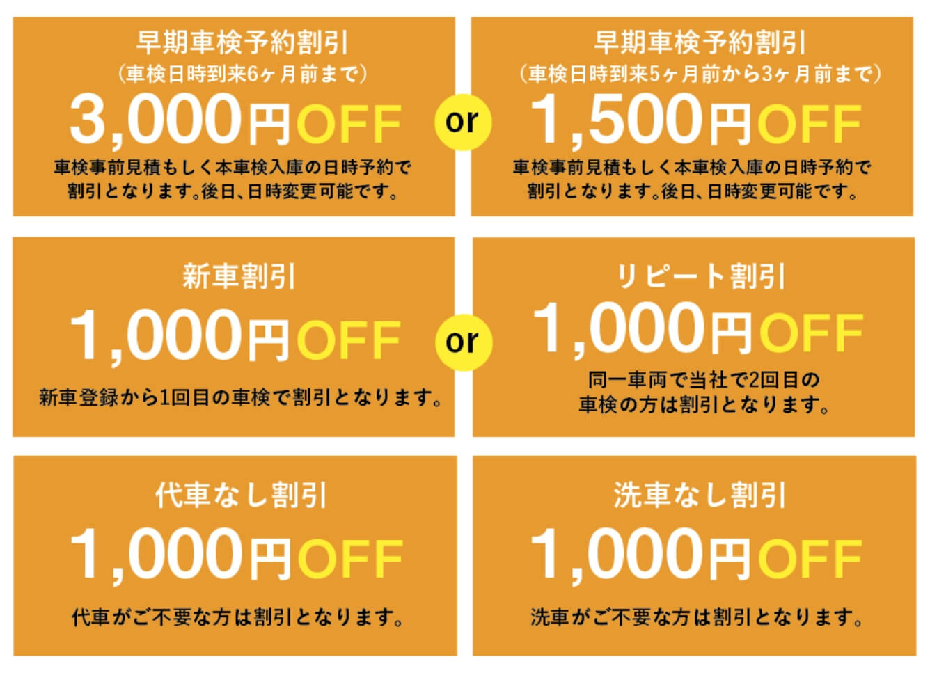 早期車検予約割引／新車割引／リピート割引／代車なし割引／洗車なし割引