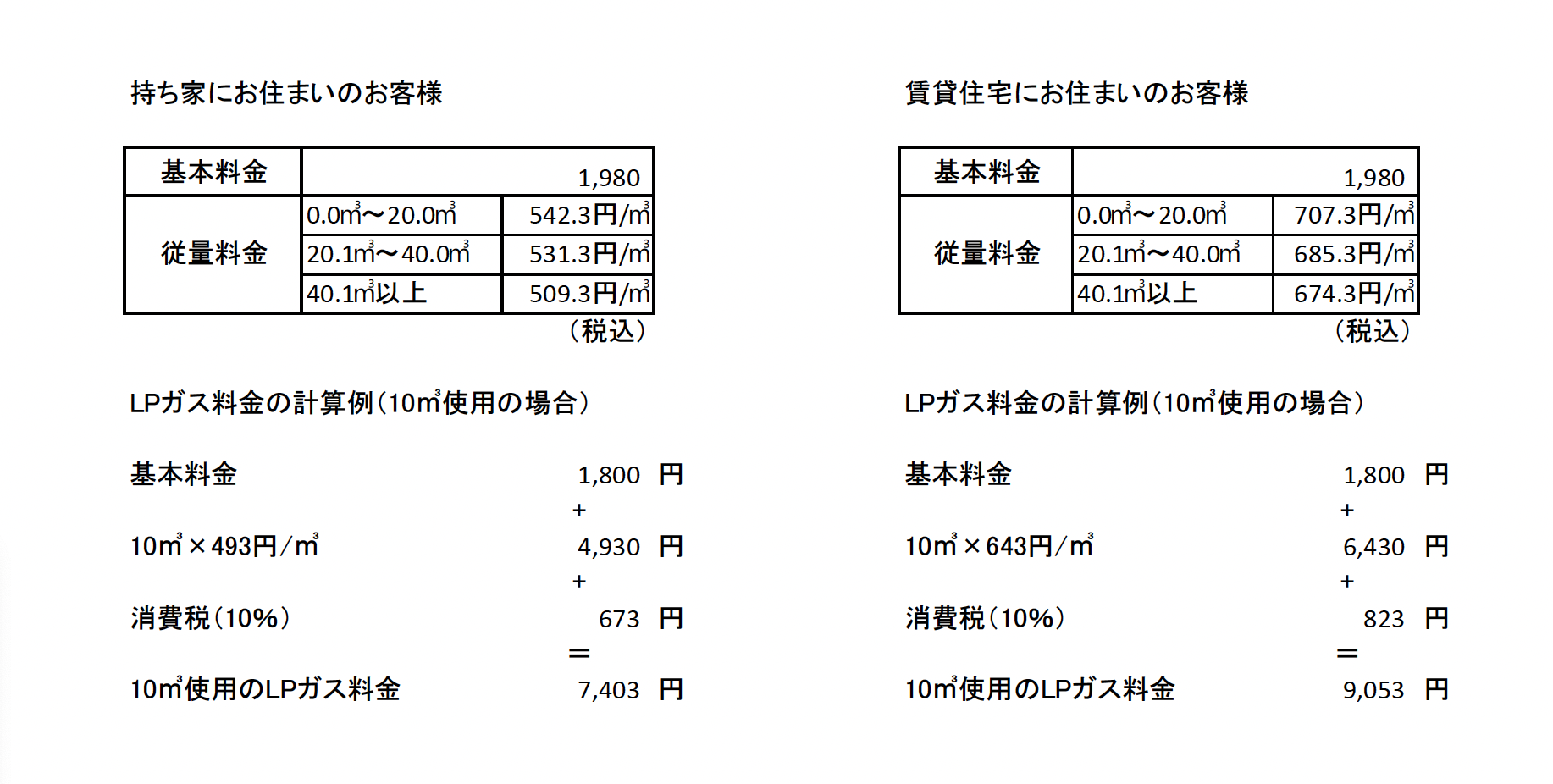 ガス料金説明